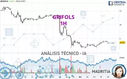 GRIFOLS - 1H