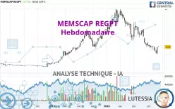 MEMSCAP REGPT - Hebdomadaire