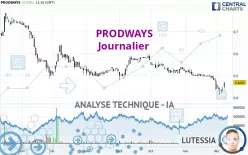 PRODWAYS - Journalier