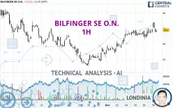 BILFINGER SE O.N. - 1H