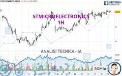 STMICROELECTRONICS - 1H