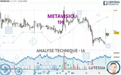 METAVISIO - 1H