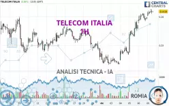 TELECOM ITALIA - 1H