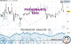 PNE AGNA O.N. - 1 Std.