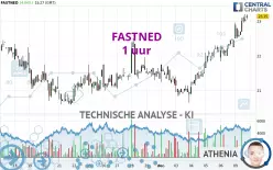 FASTNED - 1 uur