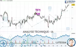 TF1 - 1 uur