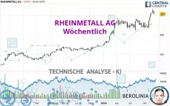 RHEINMETALL AG - Wöchentlich