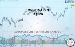 E.ON SE NA O.N. - Täglich