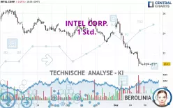 INTEL CORP. - 1 Std.