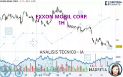 EXXON MOBIL CORP. - 1H