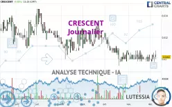 CRESCENT - Journalier