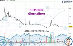 BIOSENIC - Diario