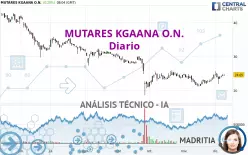 MUTARES KGAANA O.N. - Diario