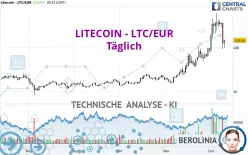 LITECOIN - LTC/EUR - Täglich