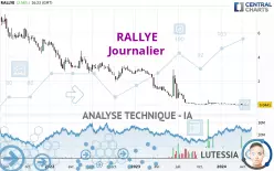 RALLYE - Journalier