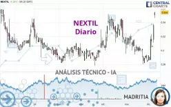 NEXTIL - Daily