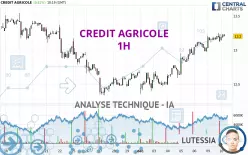 CREDIT AGRICOLE - 1H