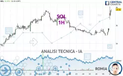 SOL - 1H