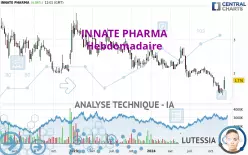 INNATE PHARMA - Hebdomadaire