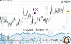 FCC - 1H