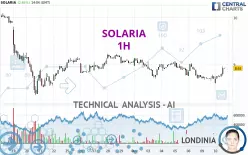 SOLARIA - 1H