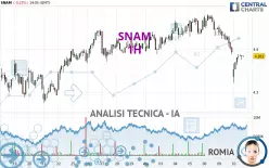 SNAM - 1H