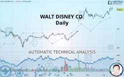 WALT DISNEY CO. - Daily