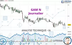 GAM N - Journalier