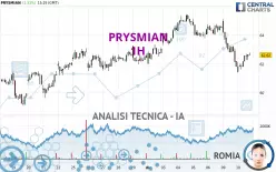 PRYSMIAN - 1H