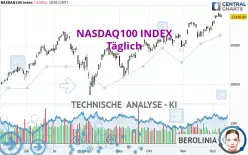 NASDAQ100 INDEX - Diario