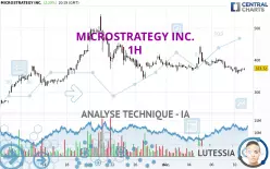 MICROSTRATEGY INC. - 1H