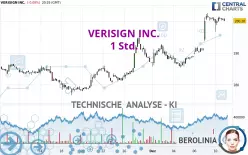 VERISIGN INC. - 1 Std.