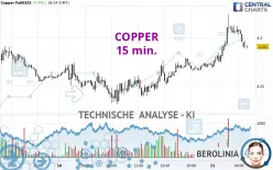 COPPER - 15 min.