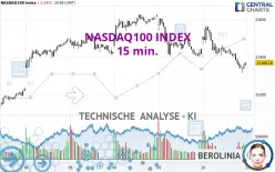 NASDAQ100 INDEX - 15 min.