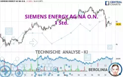 SIEMENS ENERGY AG NA O.N. - 1 Std.