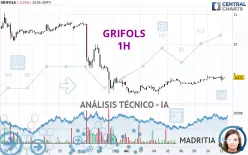 GRIFOLS - 1H