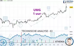 UMG - 1 uur