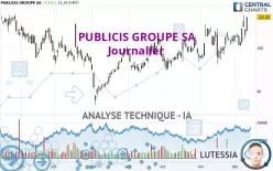 PUBLICIS GROUPE SA - Journalier