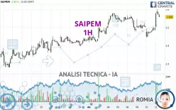 SAIPEM - 1H