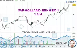 SAF-HOLLAND SEINH EO 1 - 1 Std.