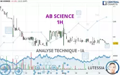 AB SCIENCE - 1H