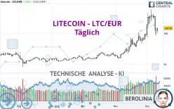 LITECOIN - LTC/EUR - Täglich