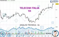 TELECOM ITALIA - 1H