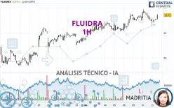 FLUIDRA - 1H