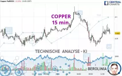 COPPER - 15 min.