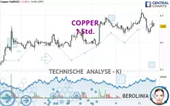 COPPER - 1 Std.