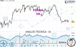 TERNA - 1H