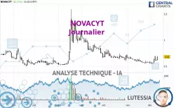 NOVACYT - Diario