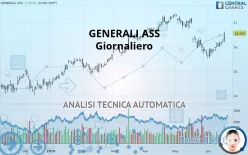 GENERALI - Giornaliero