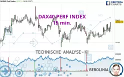 DAX40 PERF INDEX - 15 min.